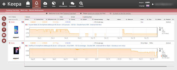 Tracking overview